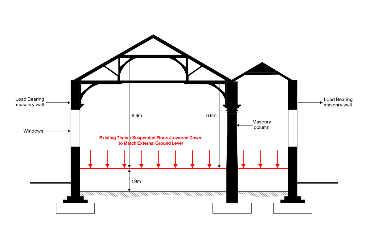 Proposed lowering of suspended timber floor to match external ground level which unifies the ground plane and also creates a larger display surface under the existing windows
